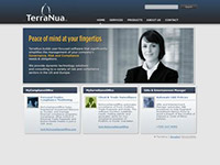 TerraNua Fidelity Investments